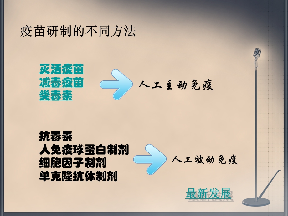 艾滋病疫苗的研发前景.ppt_第3页