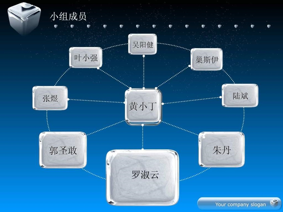 创业机会.ppt_第2页