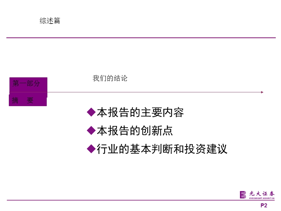 教学螺纹钢期货剖析.ppt_第2页