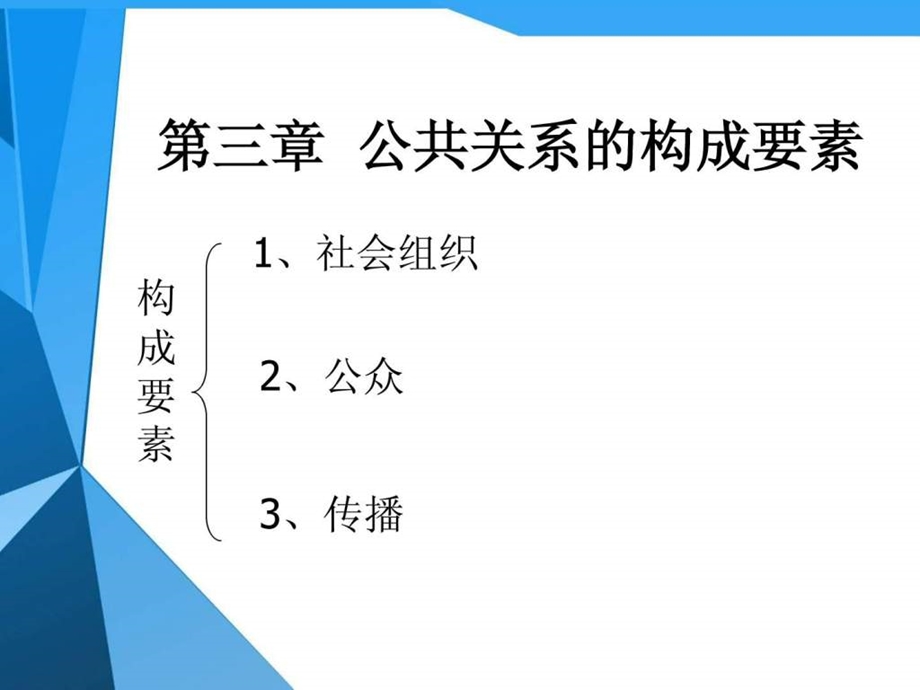 第三章公关的构成要素组织.ppt_第1页