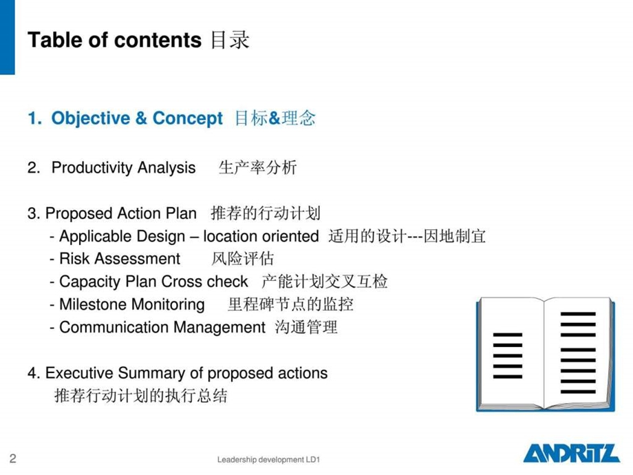 中英文版项目管理培训projectmanagementtraining15.ppt_第2页