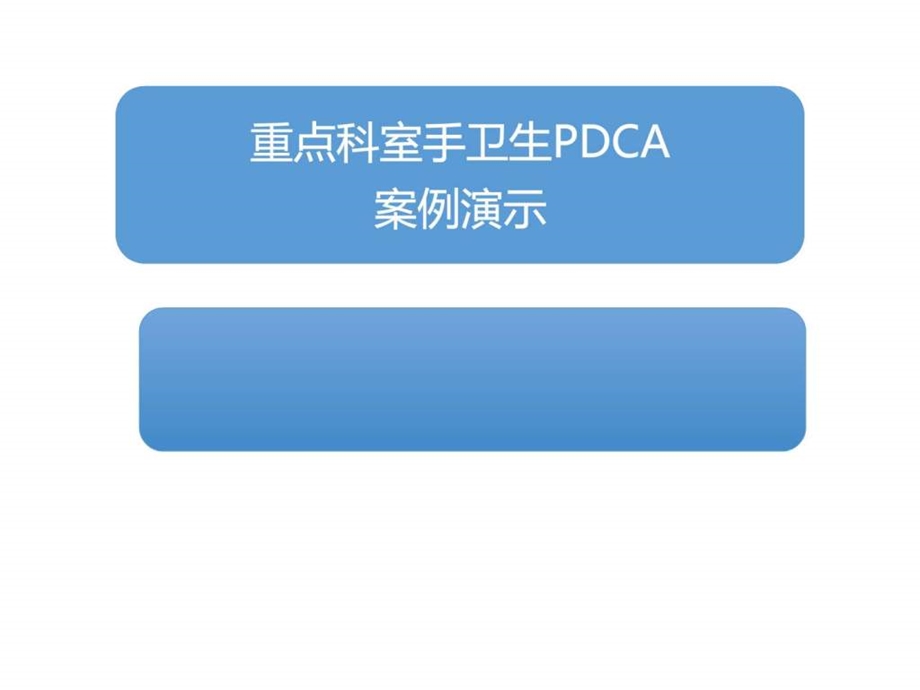 重点科室手卫生PDCA案例演示修改完成版3图文.ppt.ppt_第1页