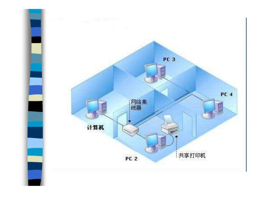 第二讲小型局域网的组建.ppt.ppt_第2页