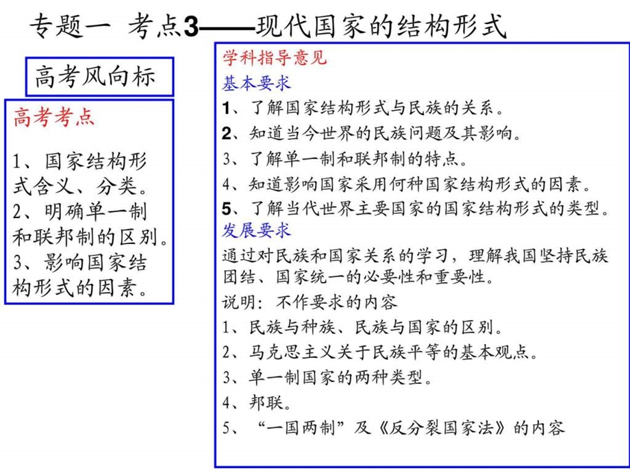 微信公众平台怎么群发qq空间日志.ppt_第3页