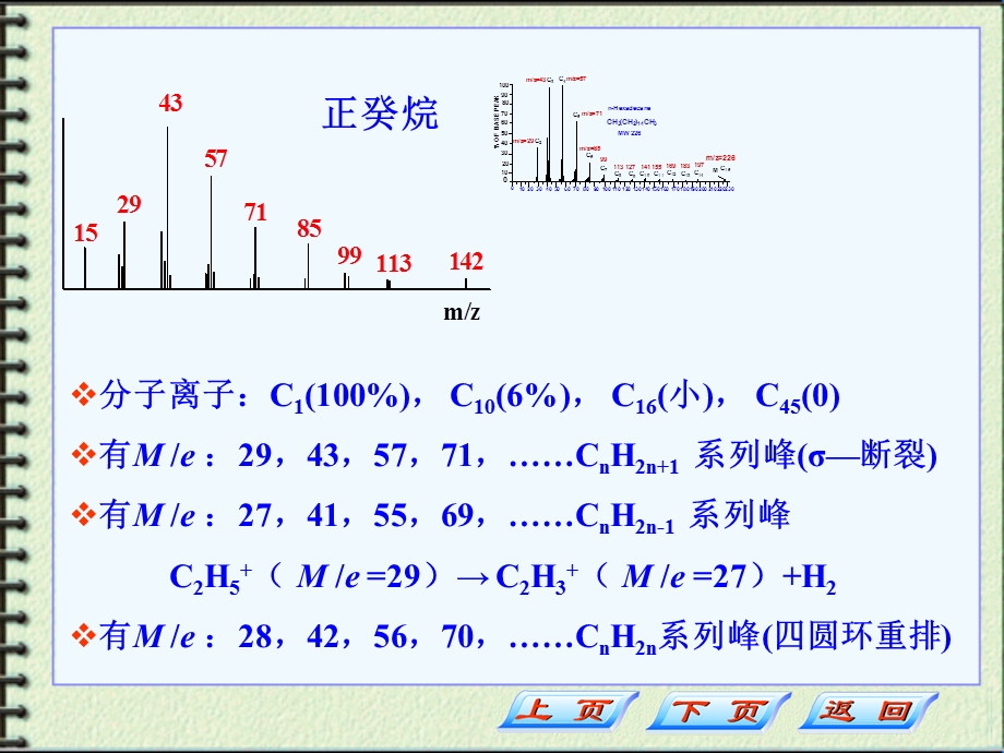 第四部分质谱图与结构解析第十一部分质谱分析教学课件.ppt_第3页