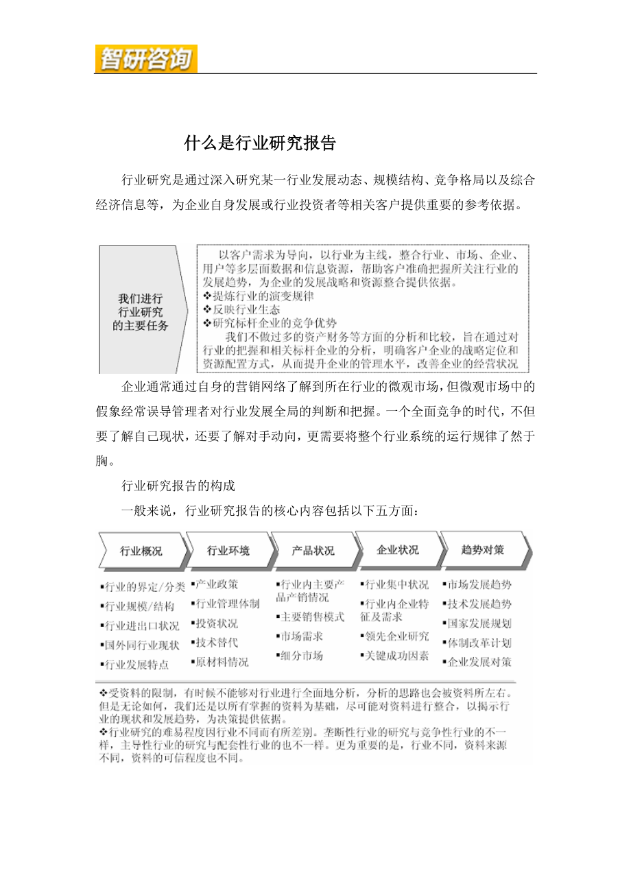 2020年中国电力环保行业深度调研与行业运营态势报告.doc_第2页