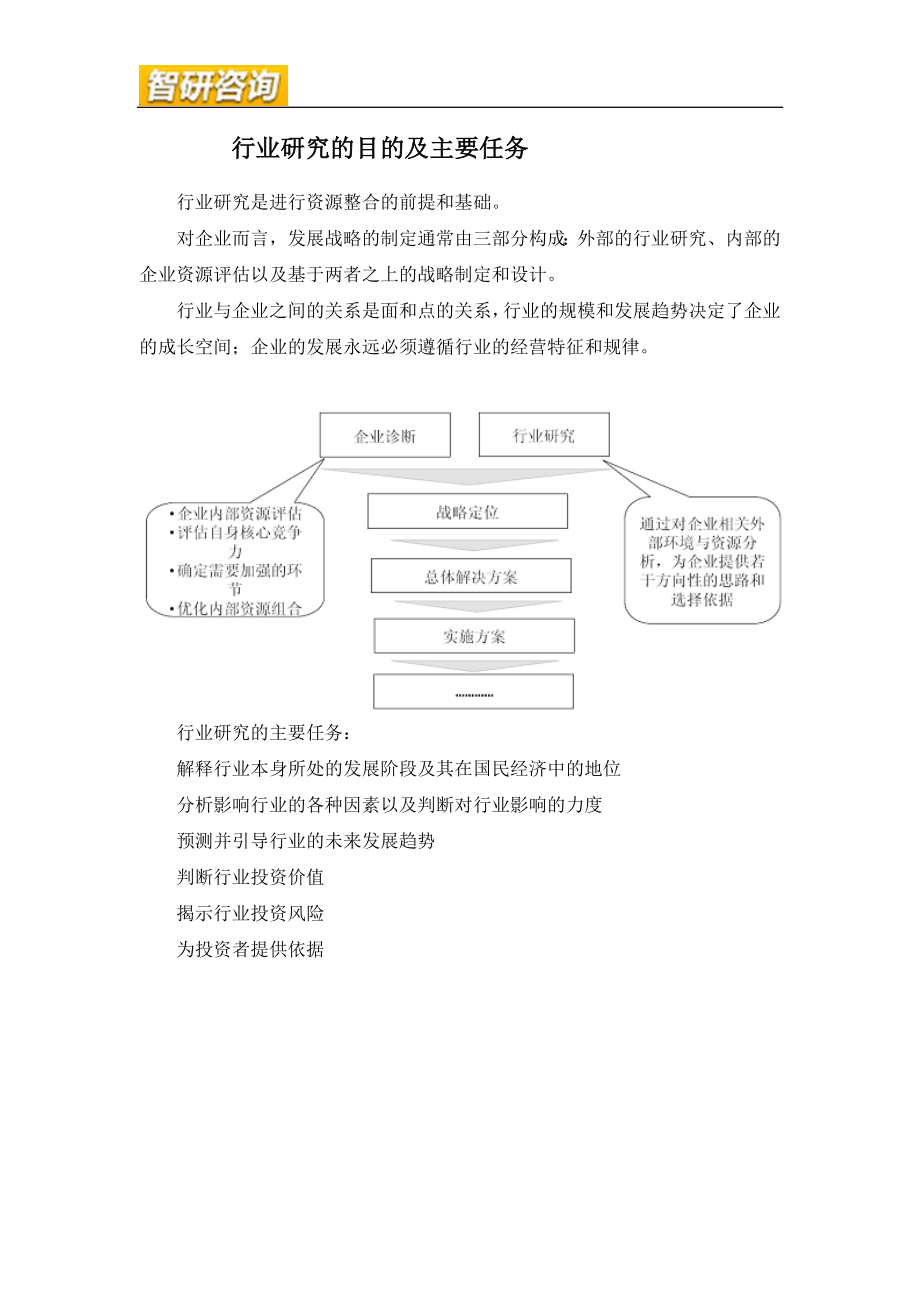 2020年中国电力环保行业深度调研与行业运营态势报告.doc_第3页