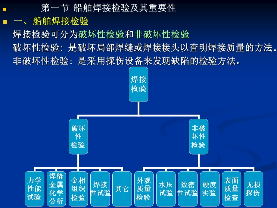 船舶焊接工艺船舶材料与焊接第八章PPT.ppt_第2页