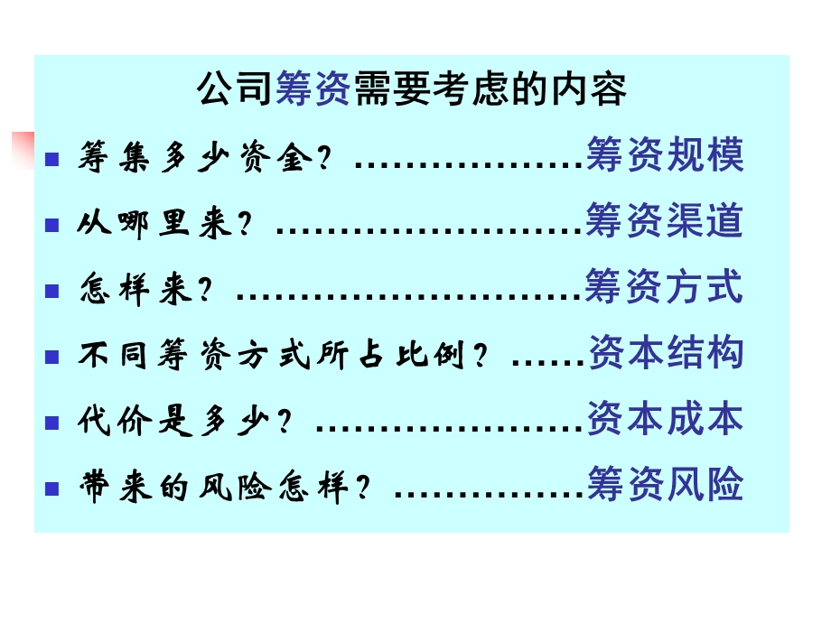 第五章长期筹资方式.ppt_第2页