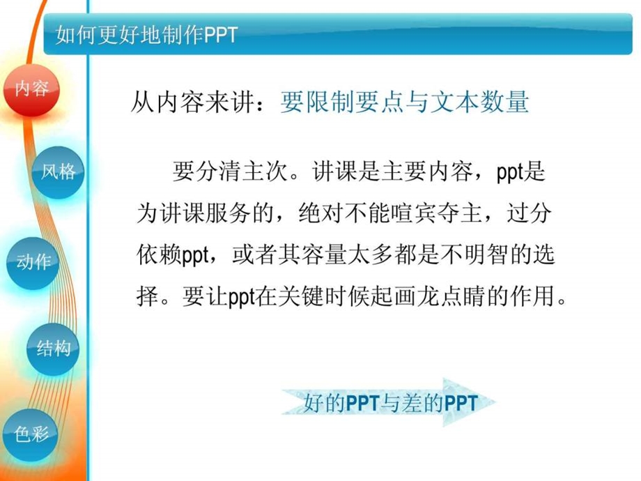 如何更好地制作ppt1.ppt_第2页