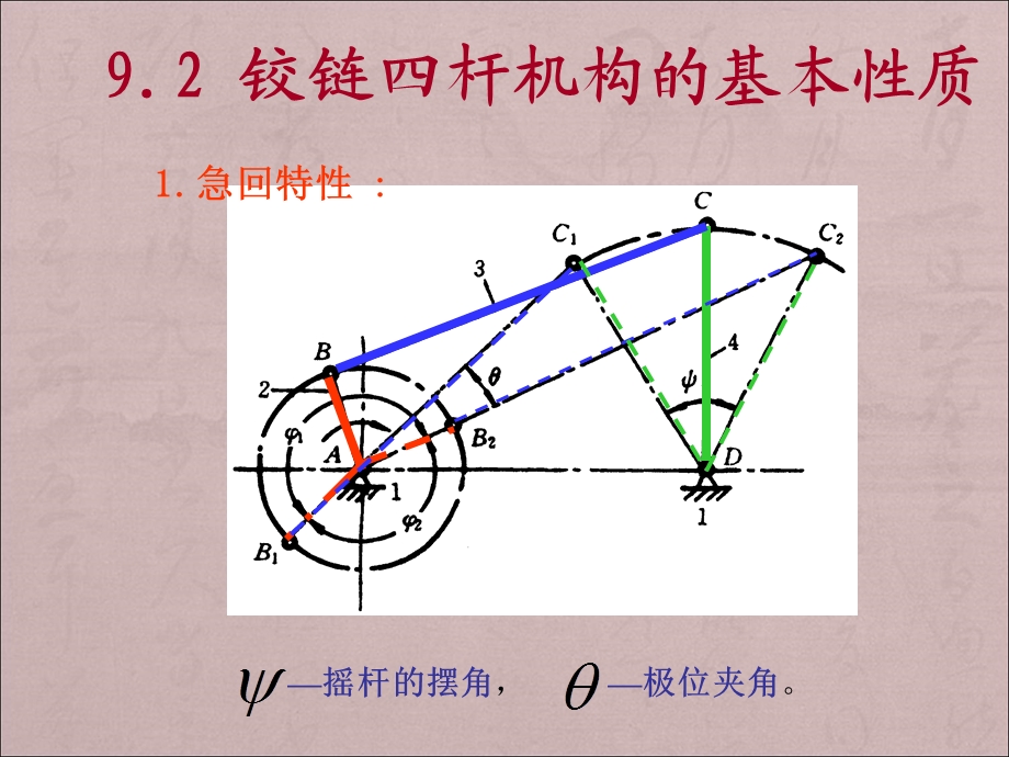 铰链四杆机构的基本性质急回特性.ppt_第1页