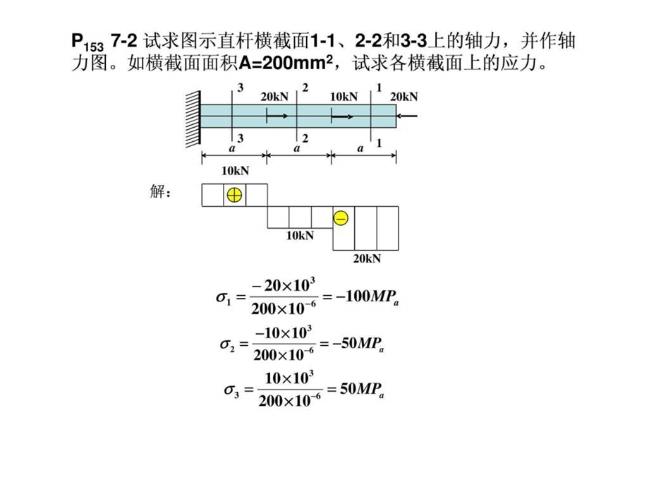 工程力学材料力学部分西南交大版作业答案.ppt_第3页