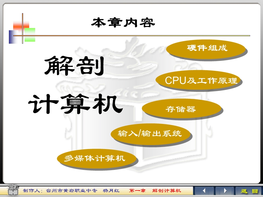 第一章解剖计算机.ppt_第3页