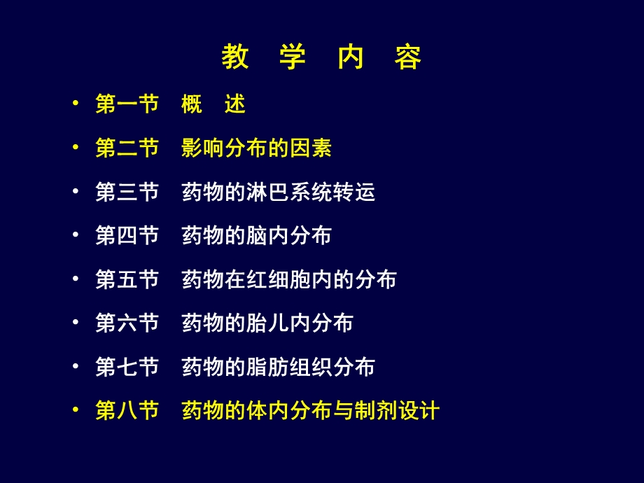 第四章药物的分布.ppt_第2页