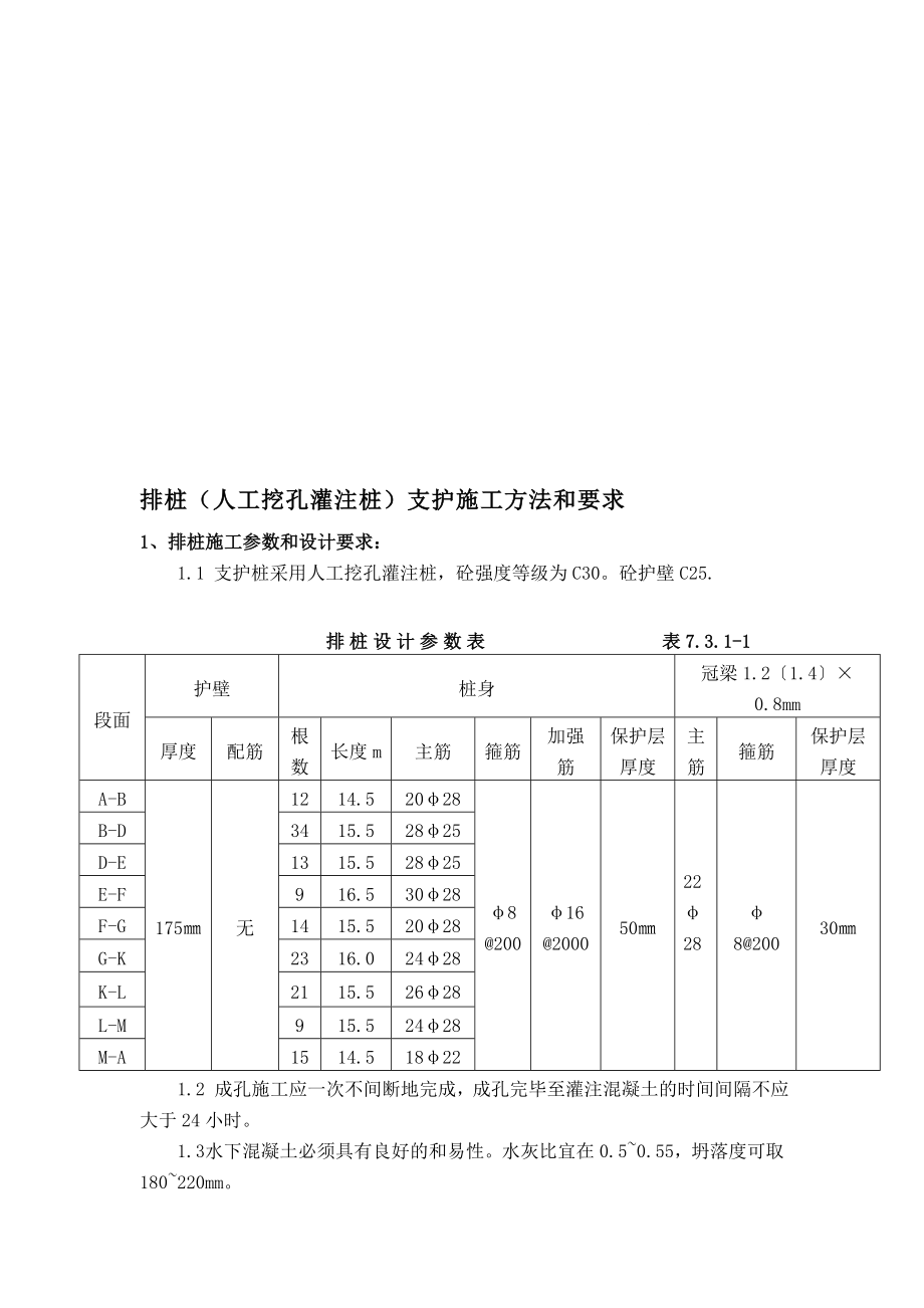 排桩人工挖孔灌注桩支护施工方法和要求.doc_第1页