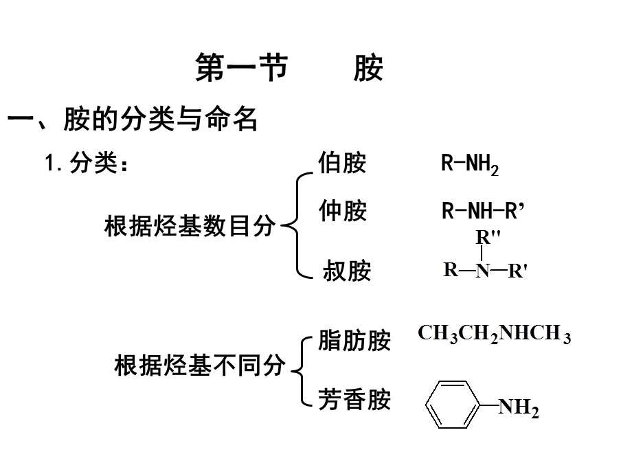 10第十章含氮硫磷有机化合物Organiccompoundscontainingnitrogensulfurorphosphors.ppt_第2页