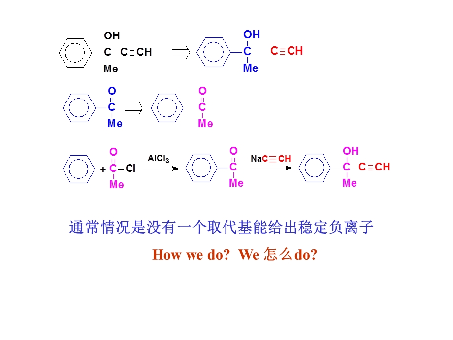 04单官能团的切断.ppt_第2页