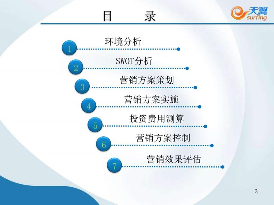 渭南营销策划方案图文.ppt.ppt_第3页