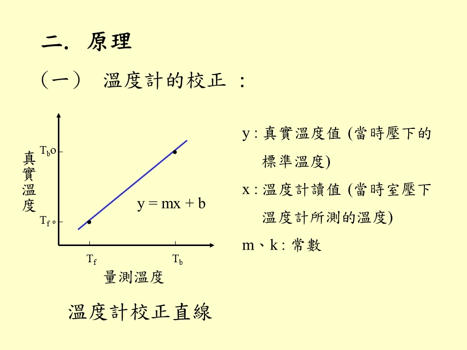 实验五温度计之校正及可溶性物质分子量之测定.ppt_第3页