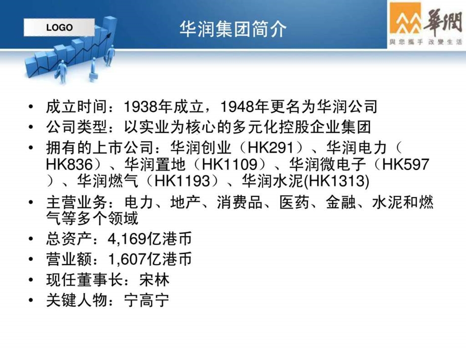 华润管理体系.ppt.ppt_第2页