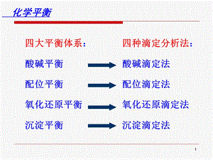 第四章解离平衡修改.ppt