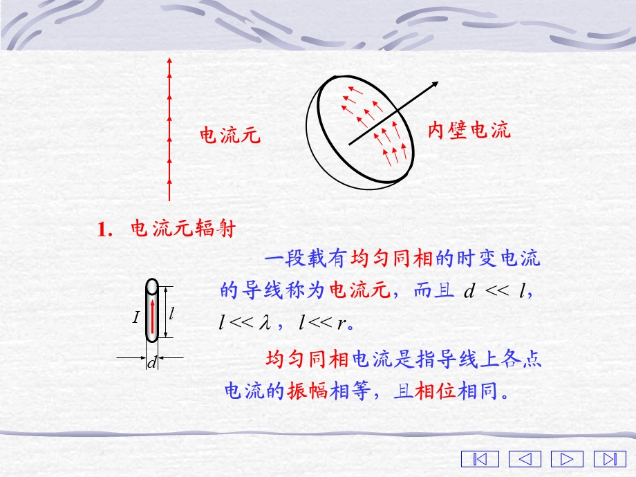 第十章电磁辐射及原理.ppt_第2页