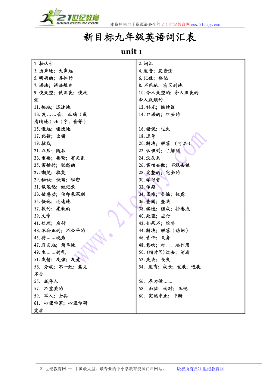 新目标九年级词汇表.doc_第1页