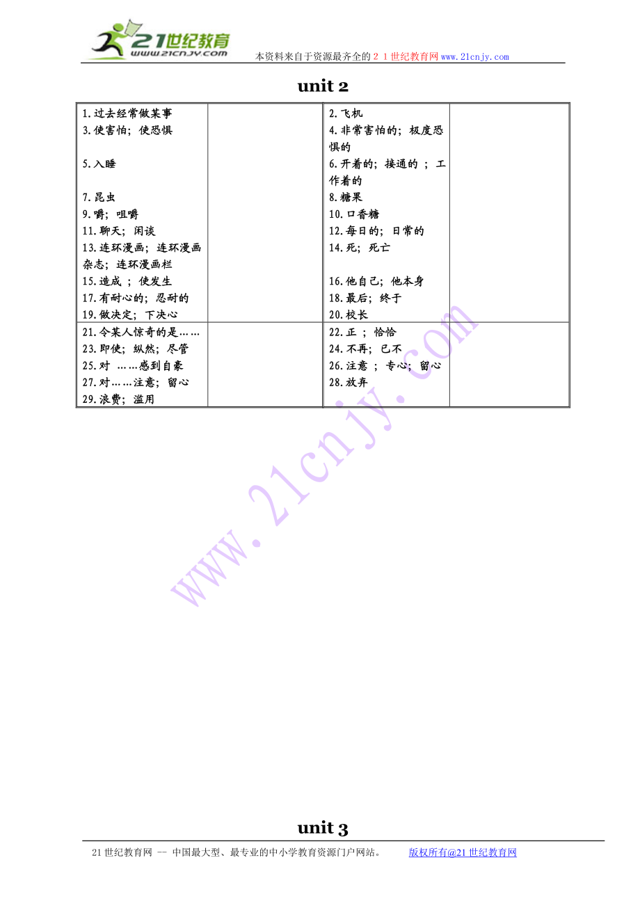 新目标九年级词汇表.doc_第2页