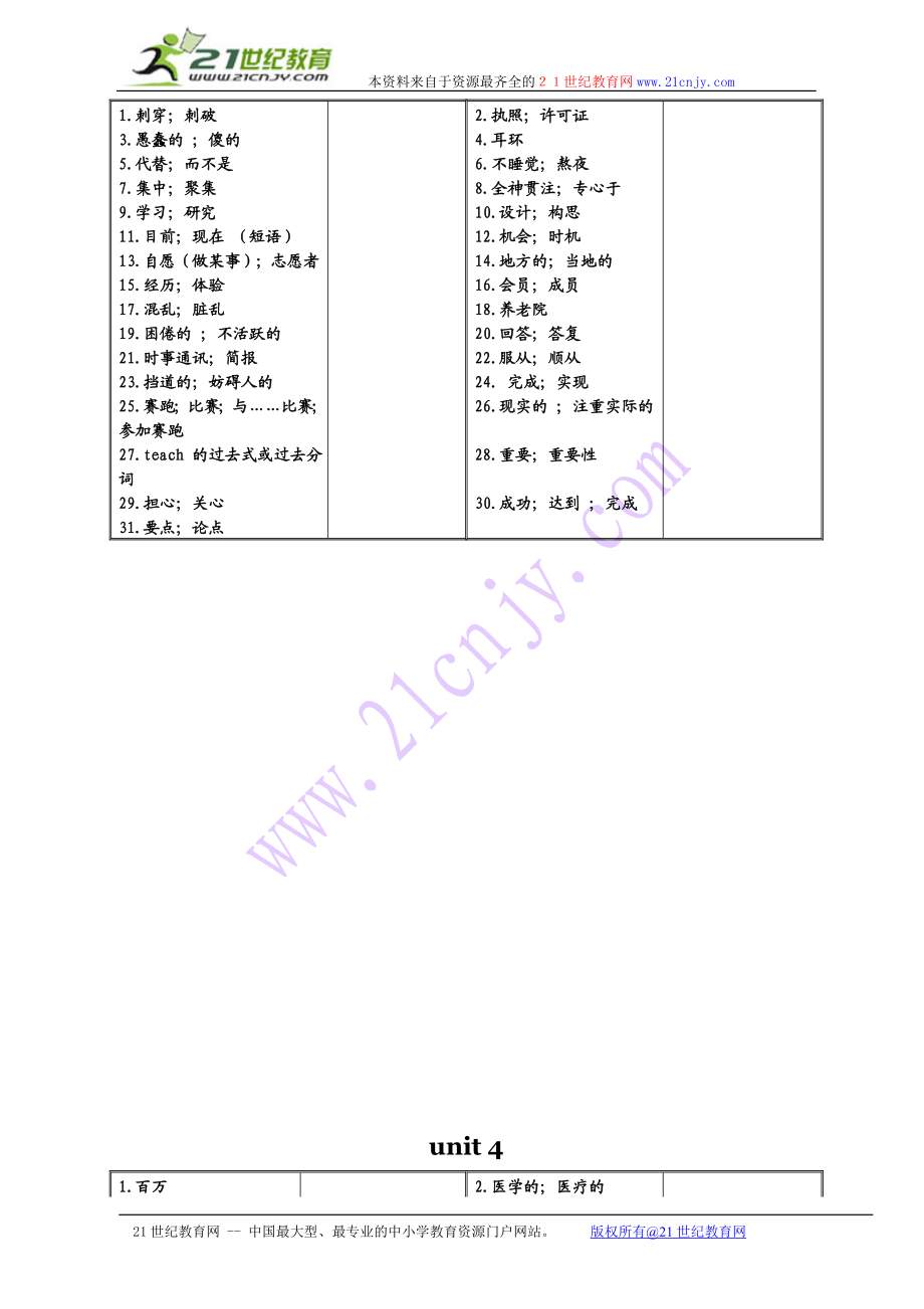 新目标九年级词汇表.doc_第3页