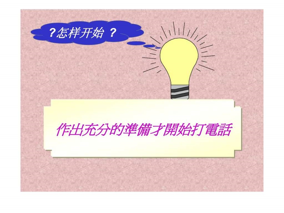 电话销售技巧1539690075.ppt_第3页