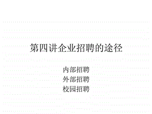 第四章企业招聘的途径.ppt.ppt