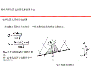 优质文档第15章12喷锚支护.ppt