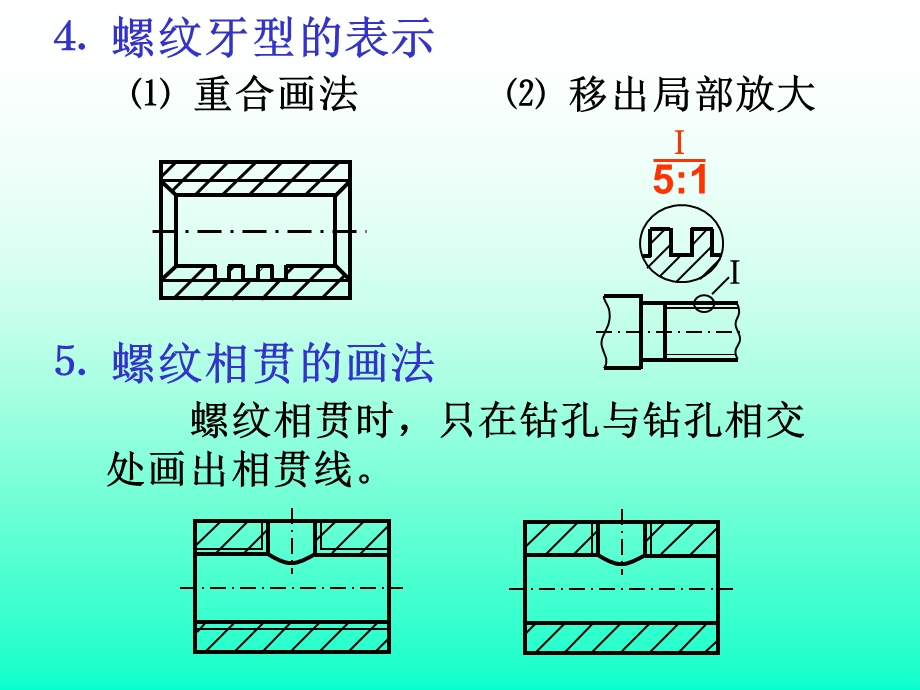 机械制图课件.螺纹紧固件和常用件.ppt_第1页