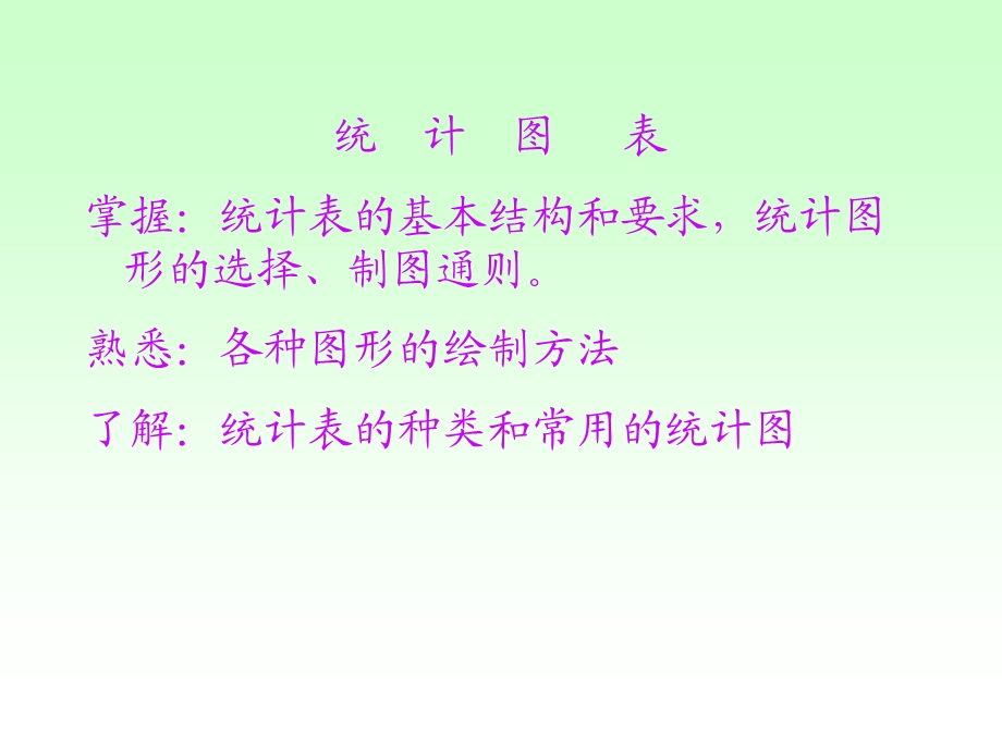 广州医学院预防医学系.ppt_第2页