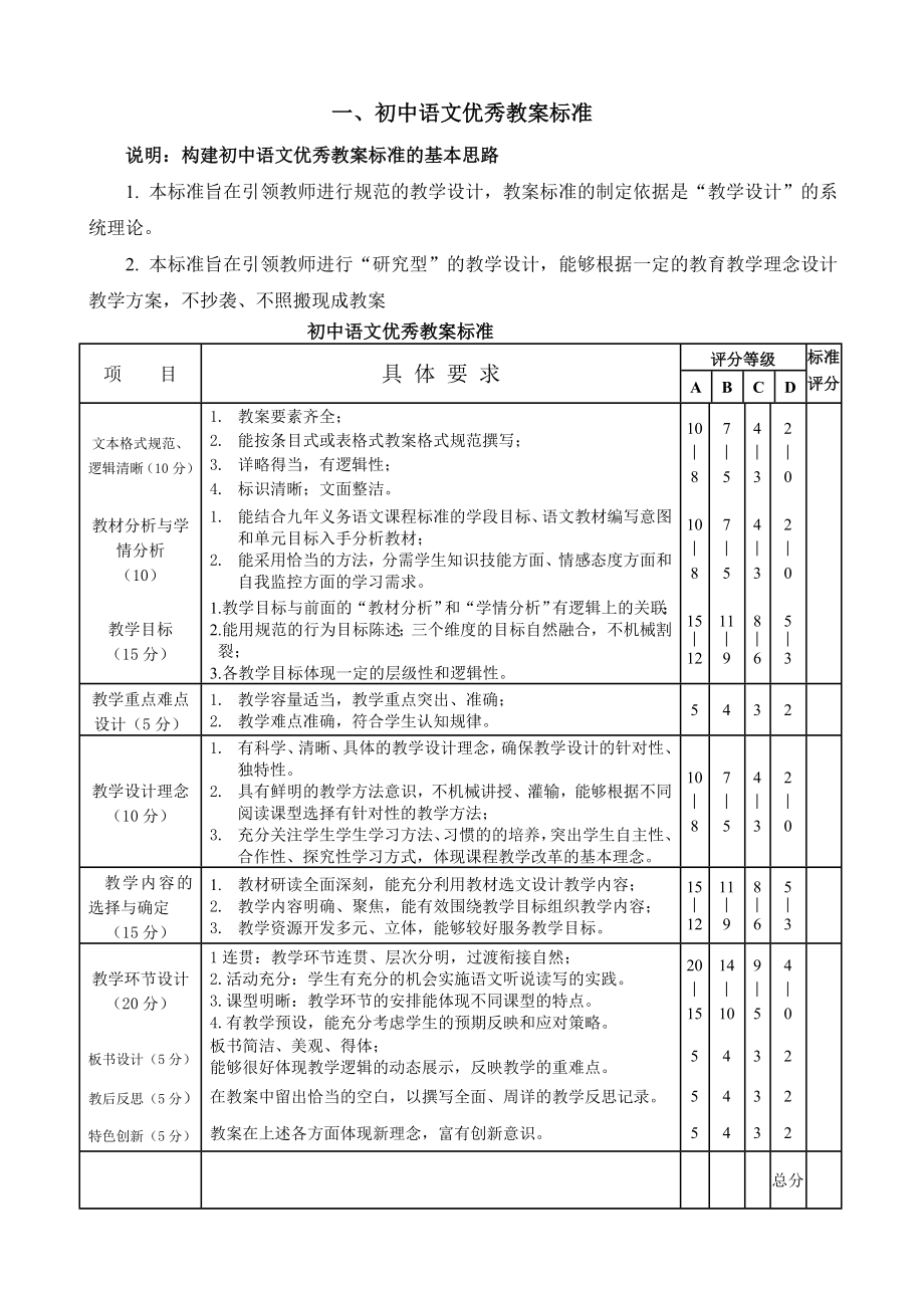 初中语文优秀教案、课堂教学、课件标准.doc_第1页