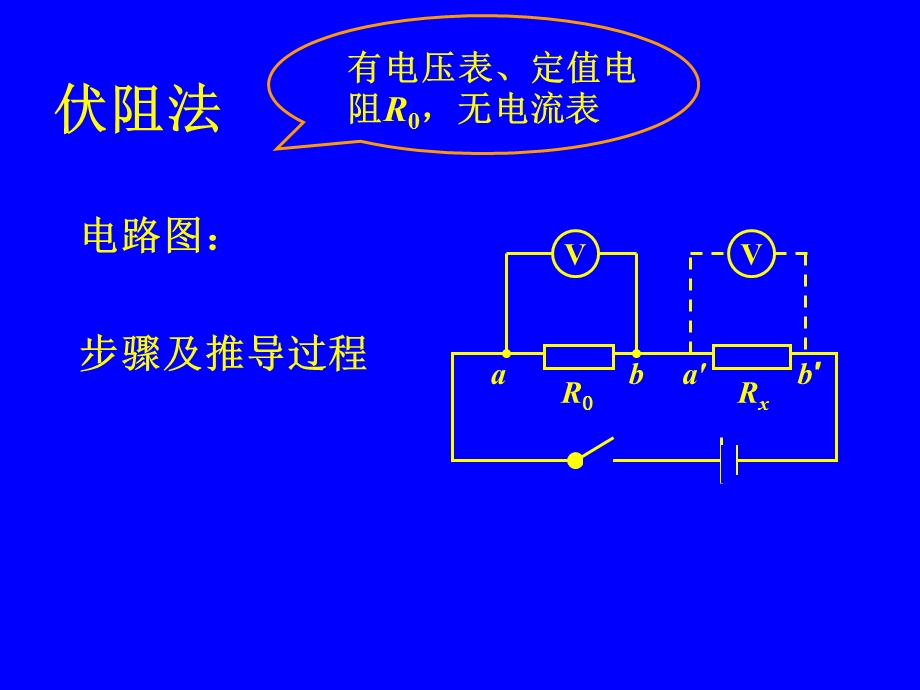 第四节欧姆定律的应用 精品教育.ppt_第3页