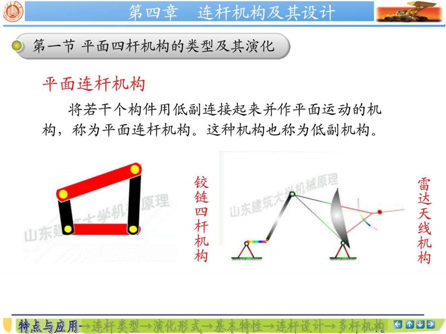 连杆机构及其设计.ppt.ppt_第2页