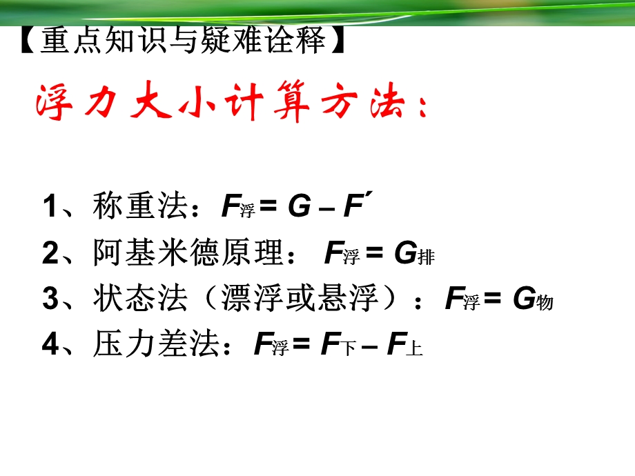 浮力复习教学用.ppt_第2页