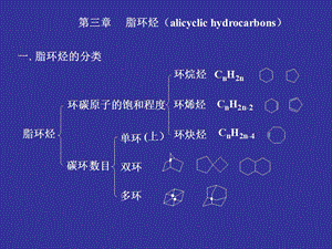 脂环烃03邢其毅课件.ppt