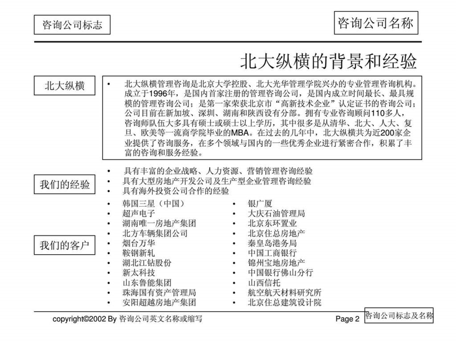 瑞通加拿大公司中国分部咨询项目建议书.ppt_第2页