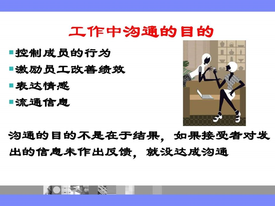 12沟通技巧图文.ppt_第3页