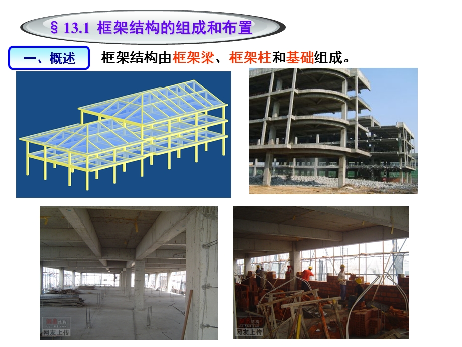 工学混凝土与砌体结构框架结构.ppt_第3页