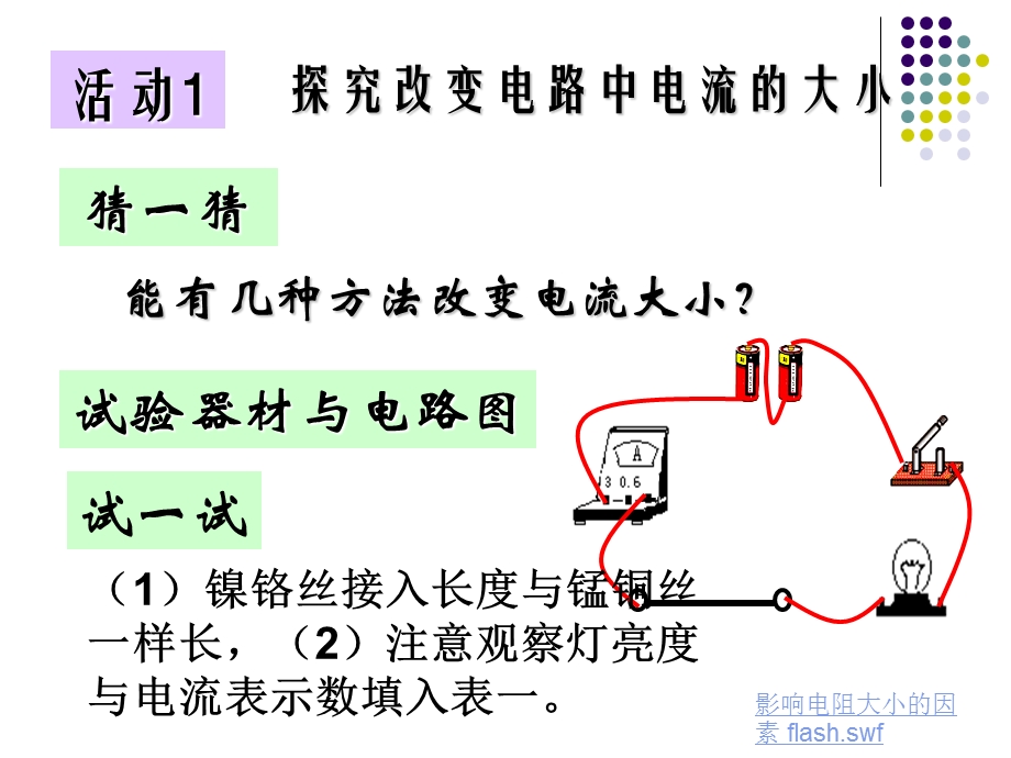 电阻课件.ppt精品教育.ppt_第3页