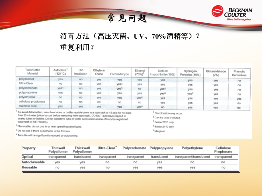 超速离心机离心管的使用.ppt_第3页