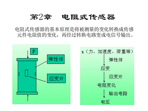 第2章RLC传感器.ppt