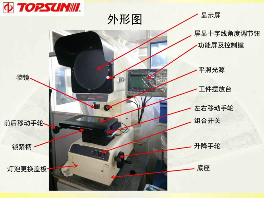 TJ300投影仪使用说明图文.ppt.ppt_第2页