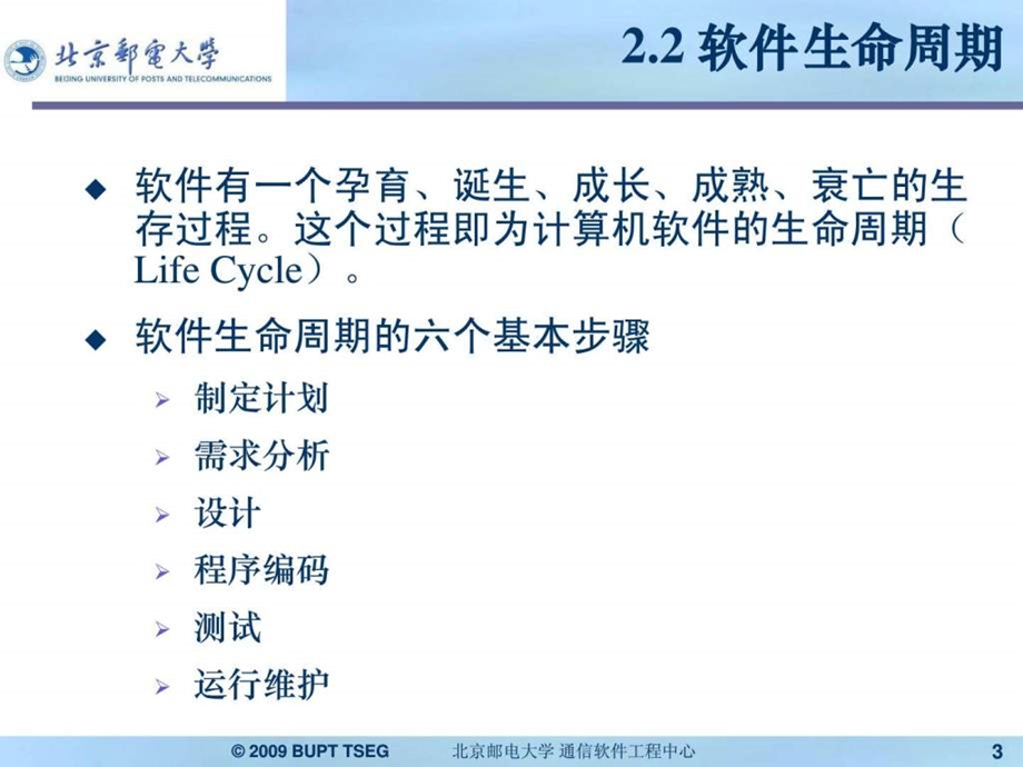 软件生命周期模型.ppt.ppt_第3页