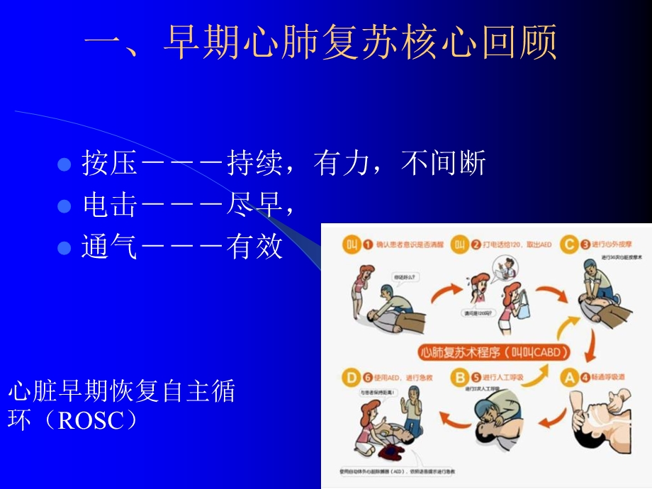 心肺复苏我们应该如何做更好.ppt_第3页