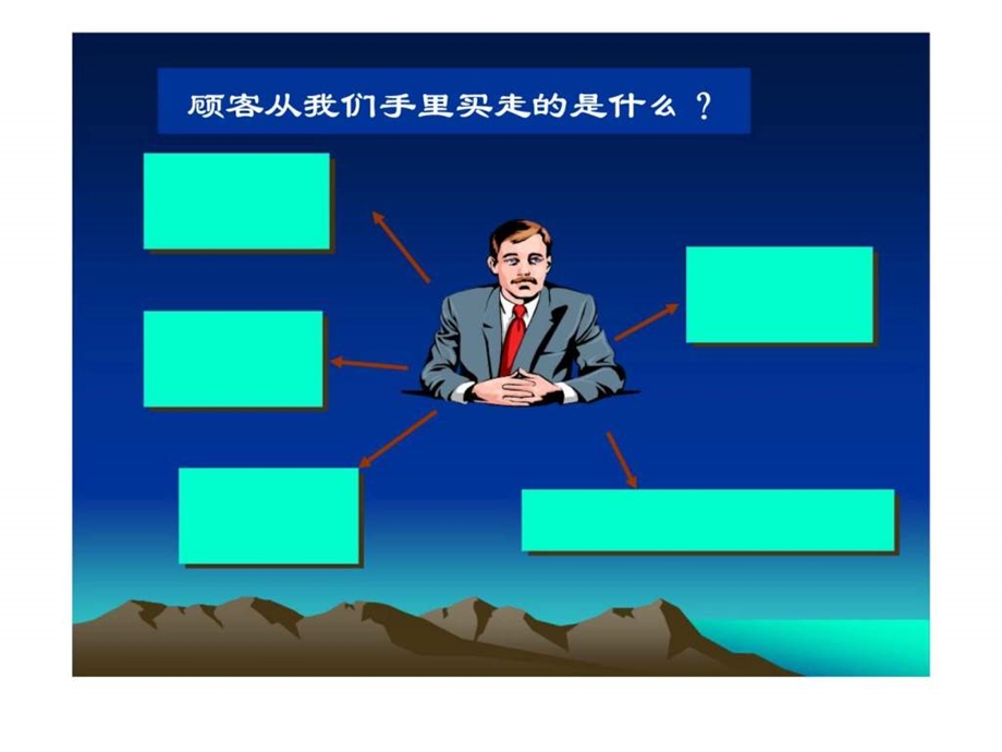 第五章珠宝首饰产品策略.ppt_第2页