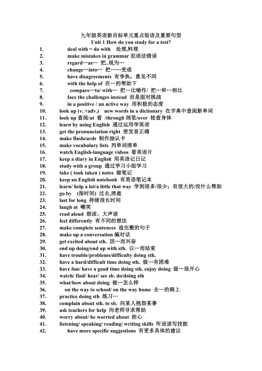 九年级英语新目标单元重点短语及重要句型.doc_第1页